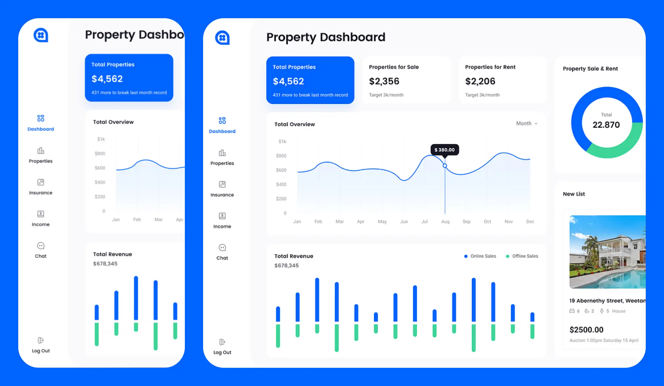 Dashboard Design